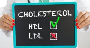 Chỉ số Cholesterol: Hiểu để kiểm soát